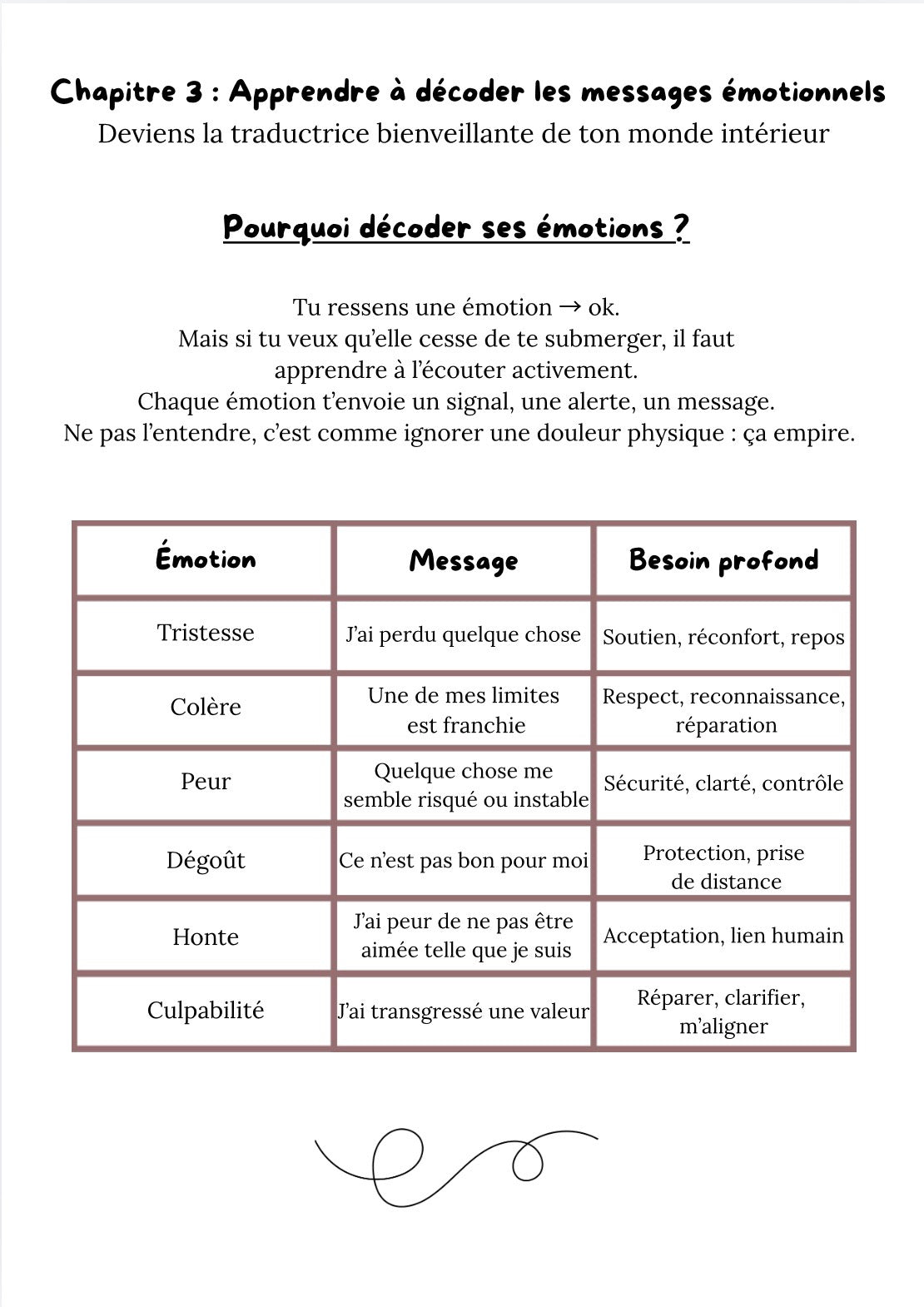 Sereine & sensible : le vrai équilibre - Pré-commande