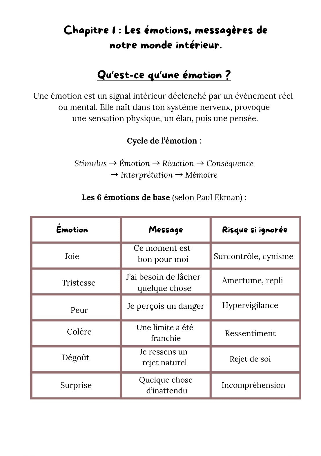 Sereine & sensible : le vrai équilibre - Pré-commande
